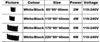 LED Wall Lamp